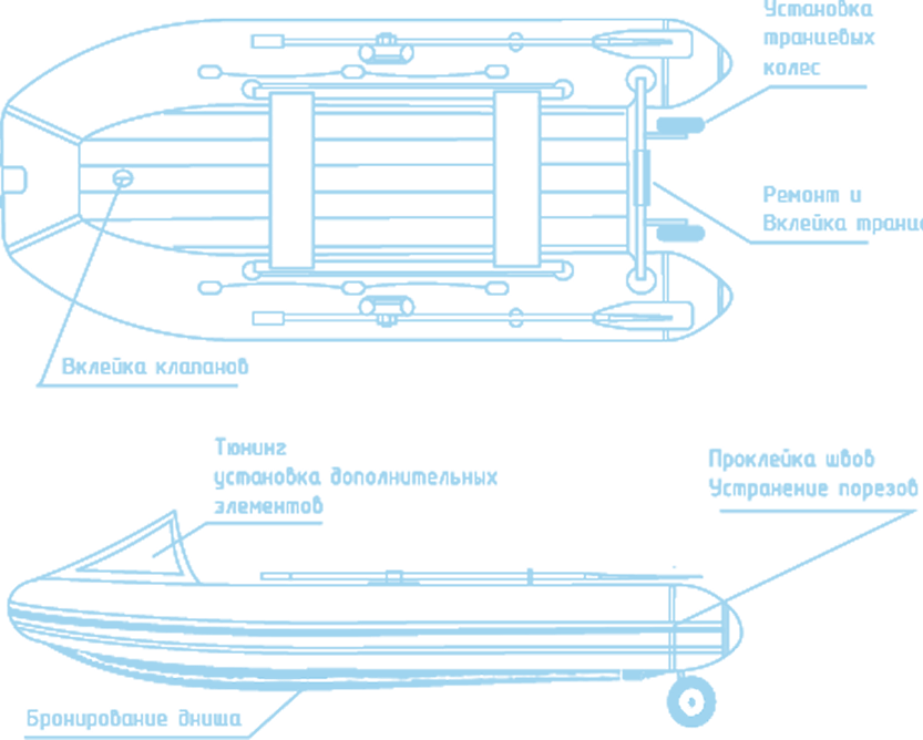 Ремонт надувных ПВХ лодок в Москве